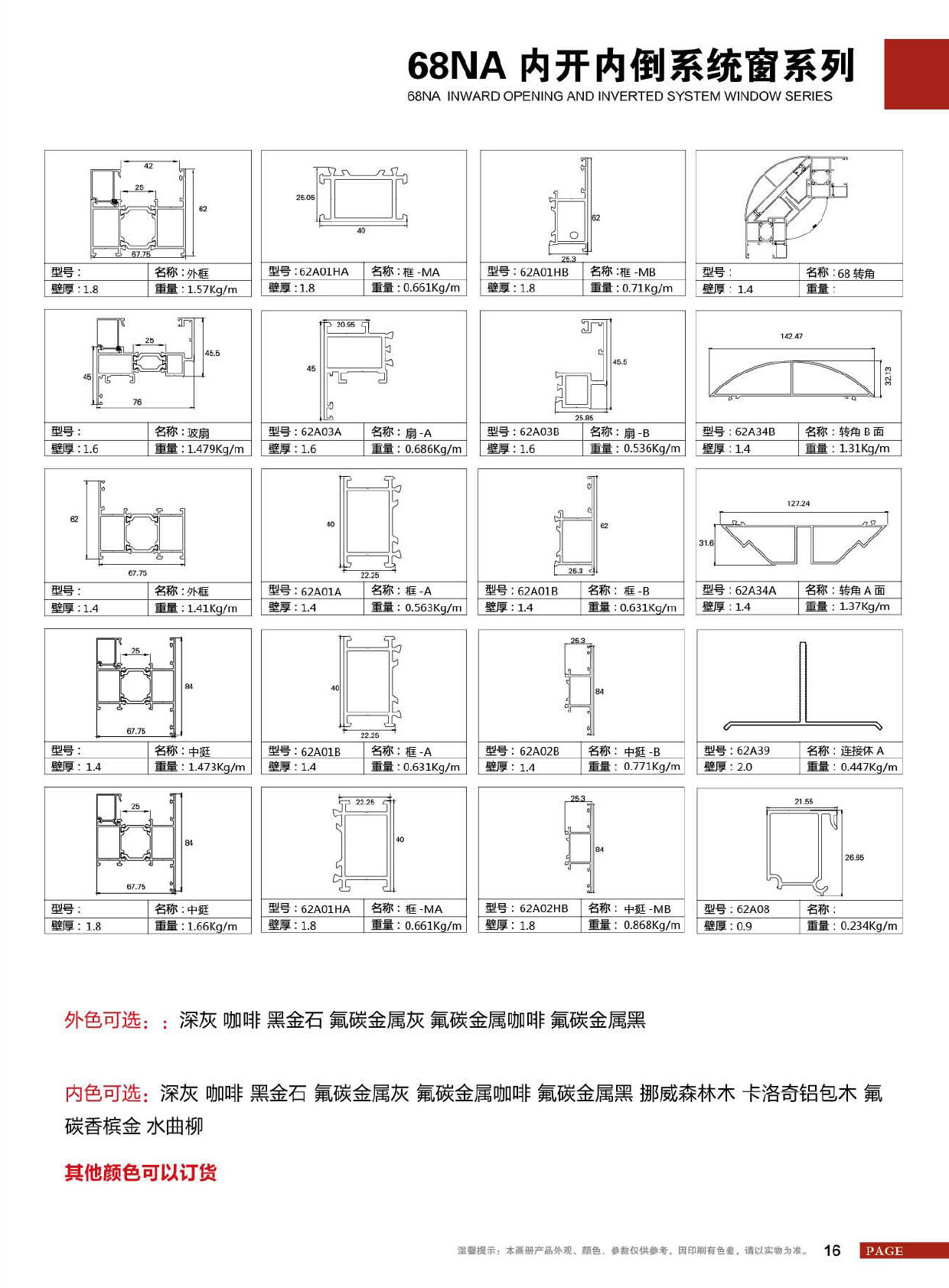 68NA内开内倒系统窗系列