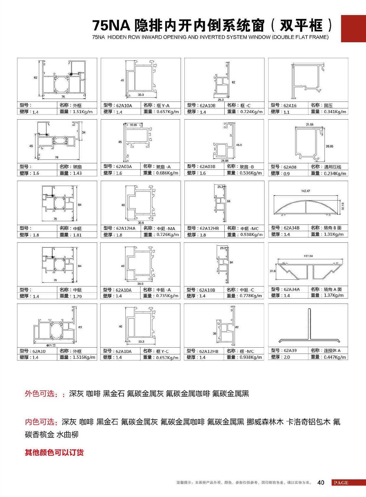 75NA隐排内开内倒系统窗(双平框)