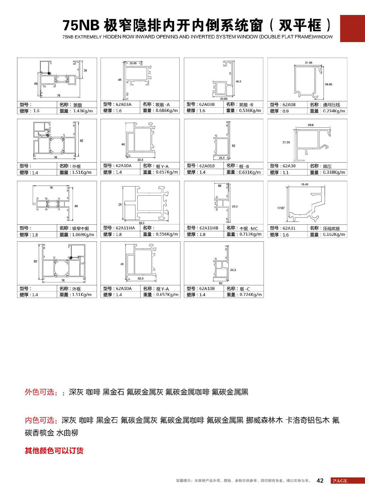 75NB极窄隐排内开内倒系统窗(双平框)