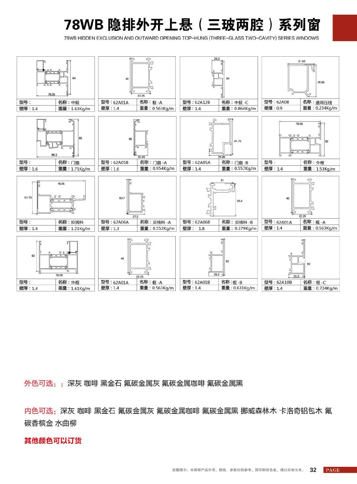 78WB隐排外开上悬(三玻两腔)系列窗