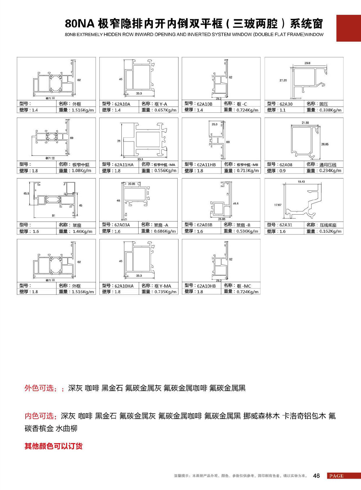 80NA极窄隐排内开内倒双平框(三玻两腔)系统窗